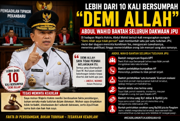  | Lebih dari 10 Kali Bersumpah "Demi Allah", Abdul Wahid Bantah Seluruh Dakwaan JPU